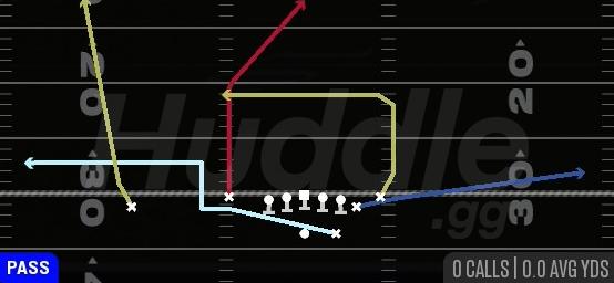 MTN SLOT POST - Gun Doubels Flex Y Off Close