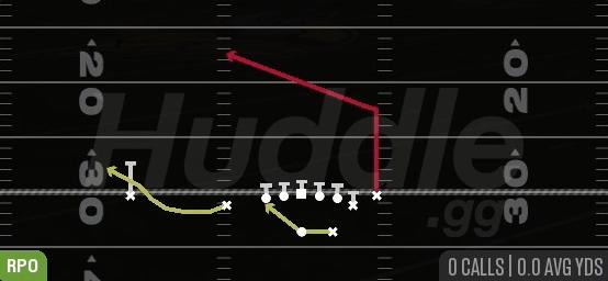 RPO ZONE PEEX GLANCE - Gun Doubels Flex Y Off Close