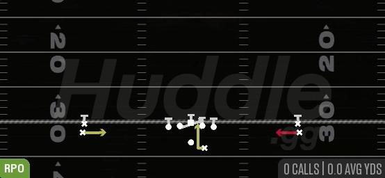 RPO ALERT TRAP - Gun Double Stack