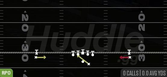 RPO READ FL SCREEN - Gun Double Stack