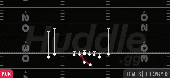 HB MID ZONE - Gun Doubles Clamp Stack