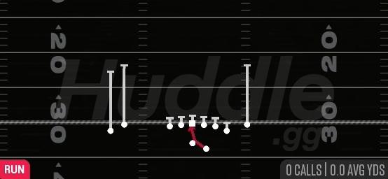 INSIDE ZONE - Gun Doubles Clamp Stack