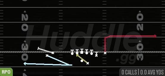 RETURN RPO ZONE ALERT - Gun Doubles Clamp Stack
