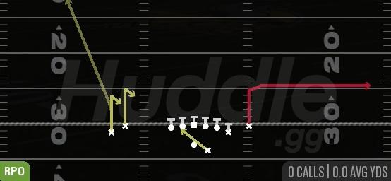 RPO ALERT OUT - Gun Doubles Clamp Stack
