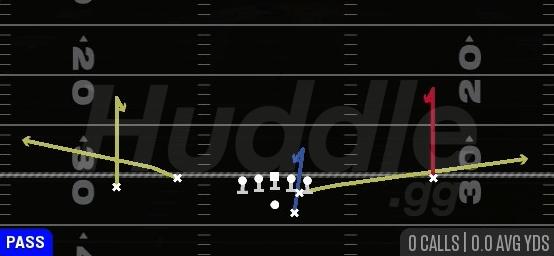 CURL FLATS - Gun Doubles Flex Wing
