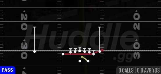 JET PASS FK ZONE - Gun Doubles Flex Y Off Close