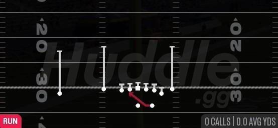 MID ZONE - Gun Doubles Flex Y Off Close