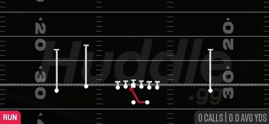 INSIDE ZONE - Gun Doubles Flex