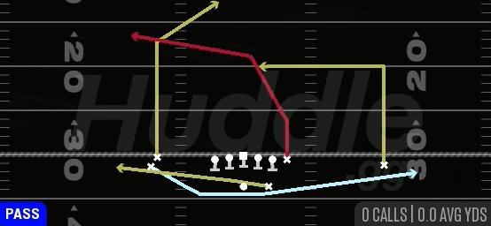 ORBIT PA Y CROSS - Gun Doubles Flex