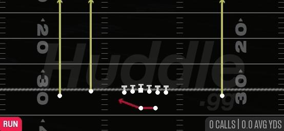 OUTSIDE ZONE - Gun Doubles Flex