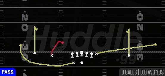 CURL COMBO - Gun Doubles HB Wk