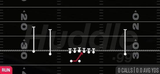 INSIDE ZONE - Gun Doubles HB Wk