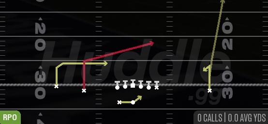 RPO PEEK SLANT - Gun Doubles HB Wk