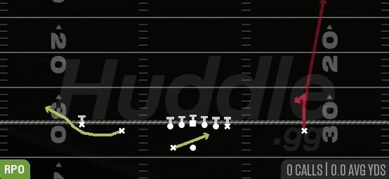 RPO READ BUBBLE - Gun Doubles HB Wk