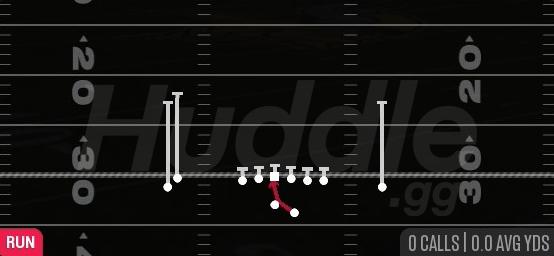 INSIDE ZONE - Gun Doubles Hip