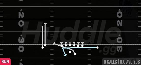 MTN WR OUTSIDE ZONE - Gun Doubles Hip
