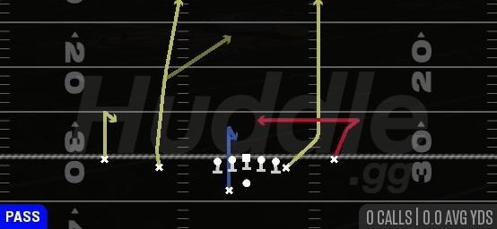 PIVOT IN SEAMS - Gun Doubles Off Close Wk