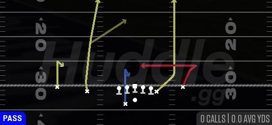 PIVOT IN SEAMS - Gun Doubles Off Close