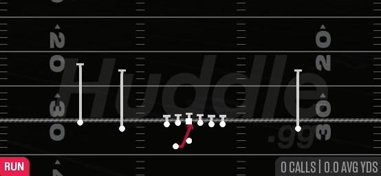 INSIDE ZONE - Gun Doubles Offset Wk