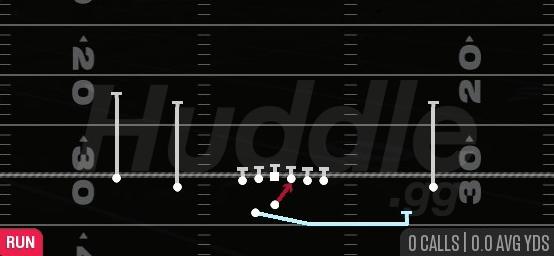 MTN QB BLAST - Gun Doubles Offset Wk