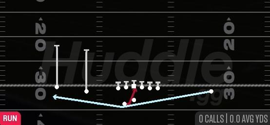ORBIT INSIDE ZONE - Gun Doubles Offset Wk