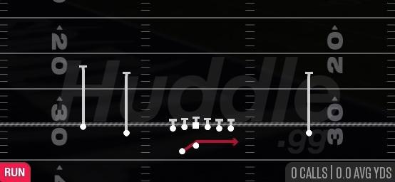 OUTSIDE ZONE - Gun Doubles Offset Wk