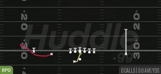 RPO ALERT BUBBLE - Gun Doubles Offset Wk