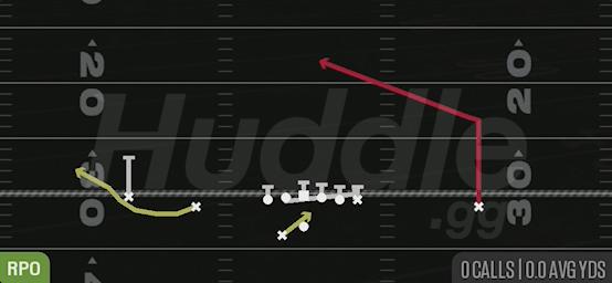 RPO GLANCE BUBBLE - Gun Doubles Offset Wk