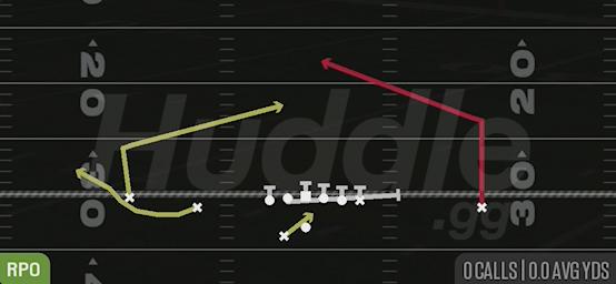 RPO GLANCE POST - Gun Doubles Offset Wk