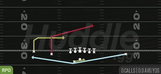 RPO PEEK ORBIT SLANT - Gun Doubles Offset Wk