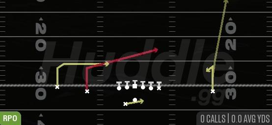 RPO PEEK SLANT - Gun Doubles Offset Wk