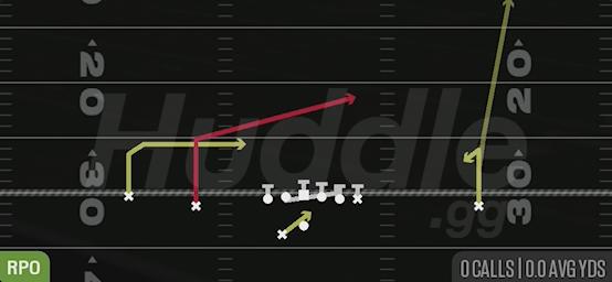 RPO POWER PEEK SLANT - Gun Doubles Offset Wk