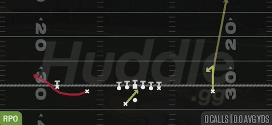RPO READ BUBBLE - Gun Doubles Offset Wk