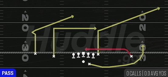 DRAG UNDER - Gun Doubles Offset