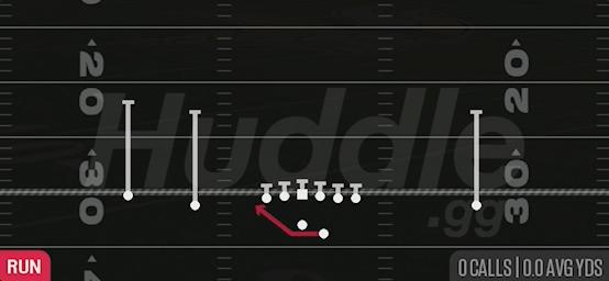 OUTSIDE ZONE - Gun Doubles Offset