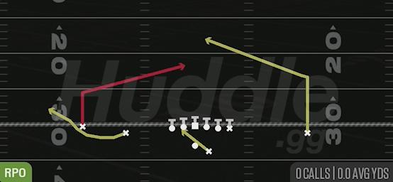 RPO ALERT BUS - Gun Doubles Offset