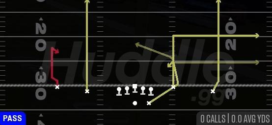 COMBO HB OPTION - Gun Doubles Y-Flex