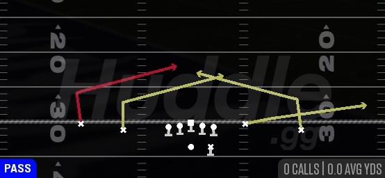 DOUBLE SLANTS - Gun Doubles Y-Flex