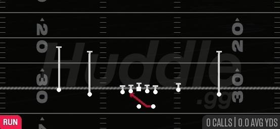 MID ZONE - Gun Doubles Y-Flex