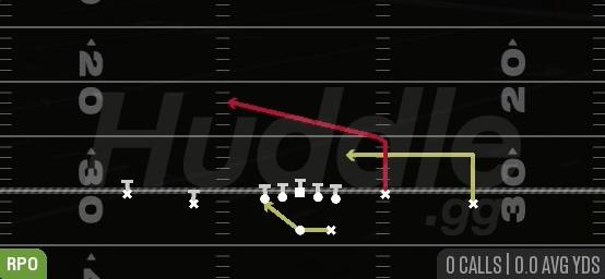 RPO ZONE PEEK - Gun Doubles Y-Flex
