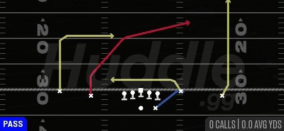 SLOT CROSS - Gun Doubles Y-Flex