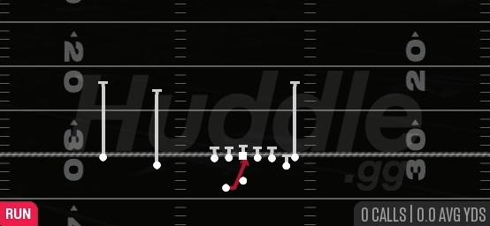 INSIDE ZONE - Gun Doubles Y Off Nasty