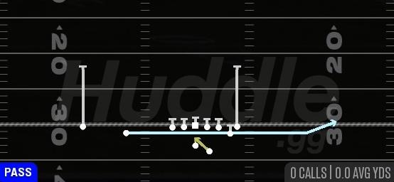 JET PASS FK ZONE - Gun Doubles Y Off Nasty