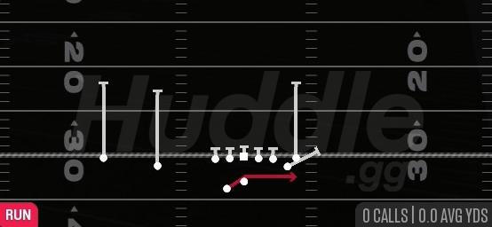 OUTSIDE ZONE - Gun Doubles Y Off Nasty
