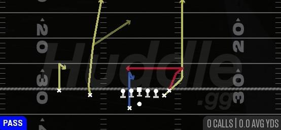 PIVOT IN SEAMS - Gun Doubles Y Off Nasty