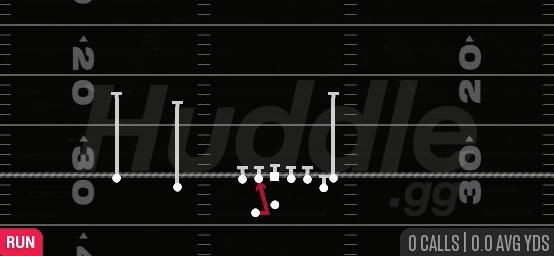 SAME SIDE ZONE - Gun Doubles Y Off Nasty