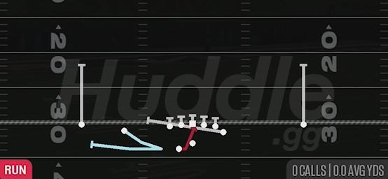 ORBIT INSIDE ZONE SPLIT - Gun Doubles Y Off Wk