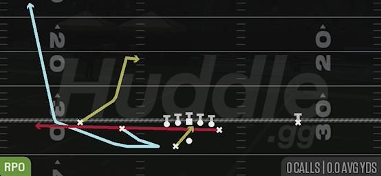 ORBIT RPO READ Y FLAT - Gun Doubles Y Off Wk