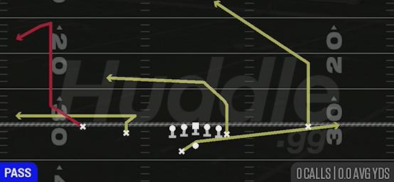 PA READ - Gun Doubles Y Off Wk