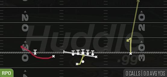 RPO ALERT BUBBLE - Gun Doubles Y Off Wk